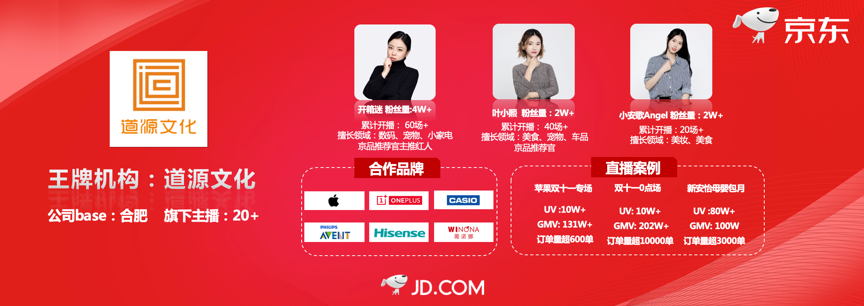 道源文化|內容營銷|社會化營銷