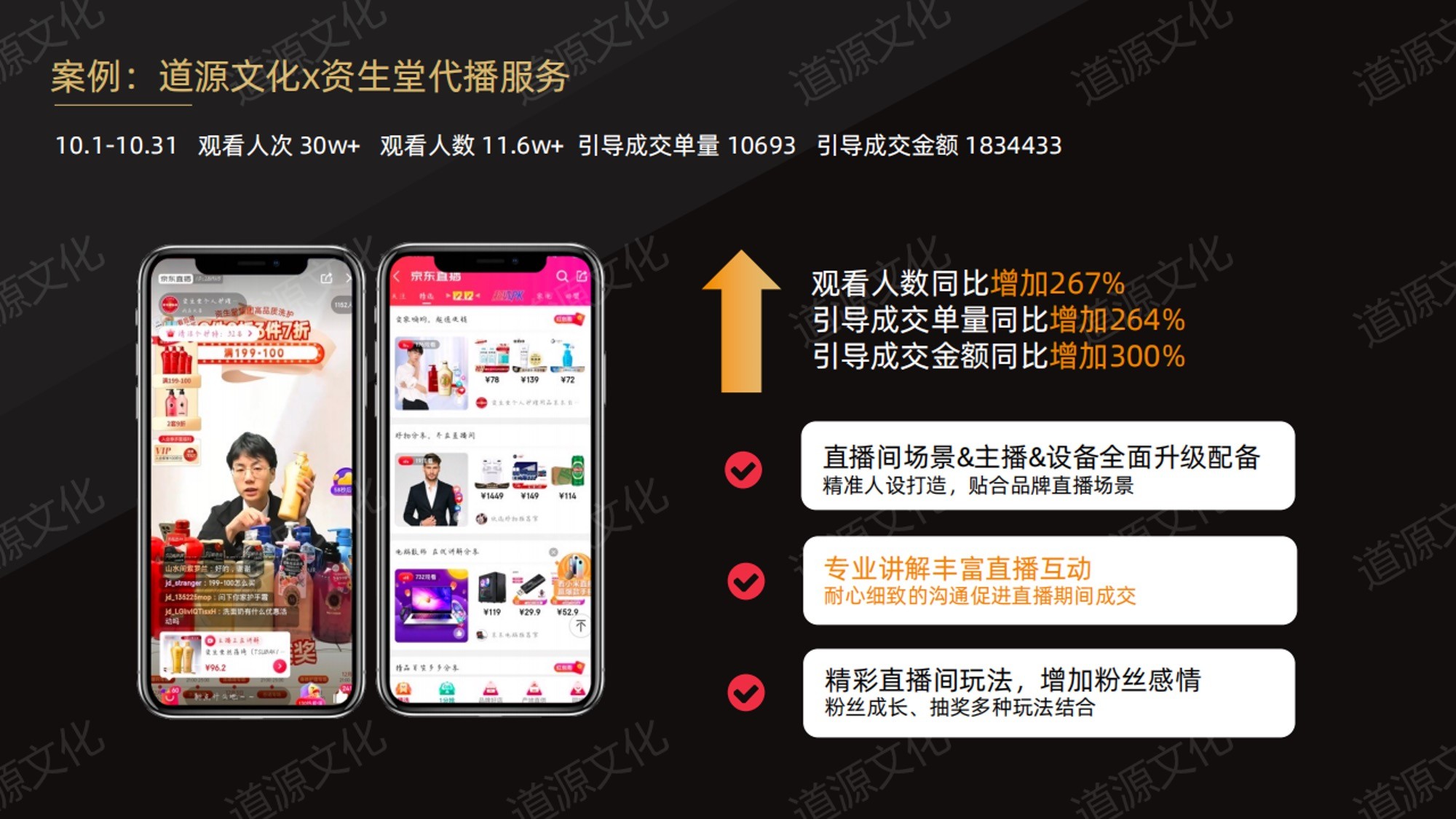 道源文化|內容營銷|京東內容營銷|直播