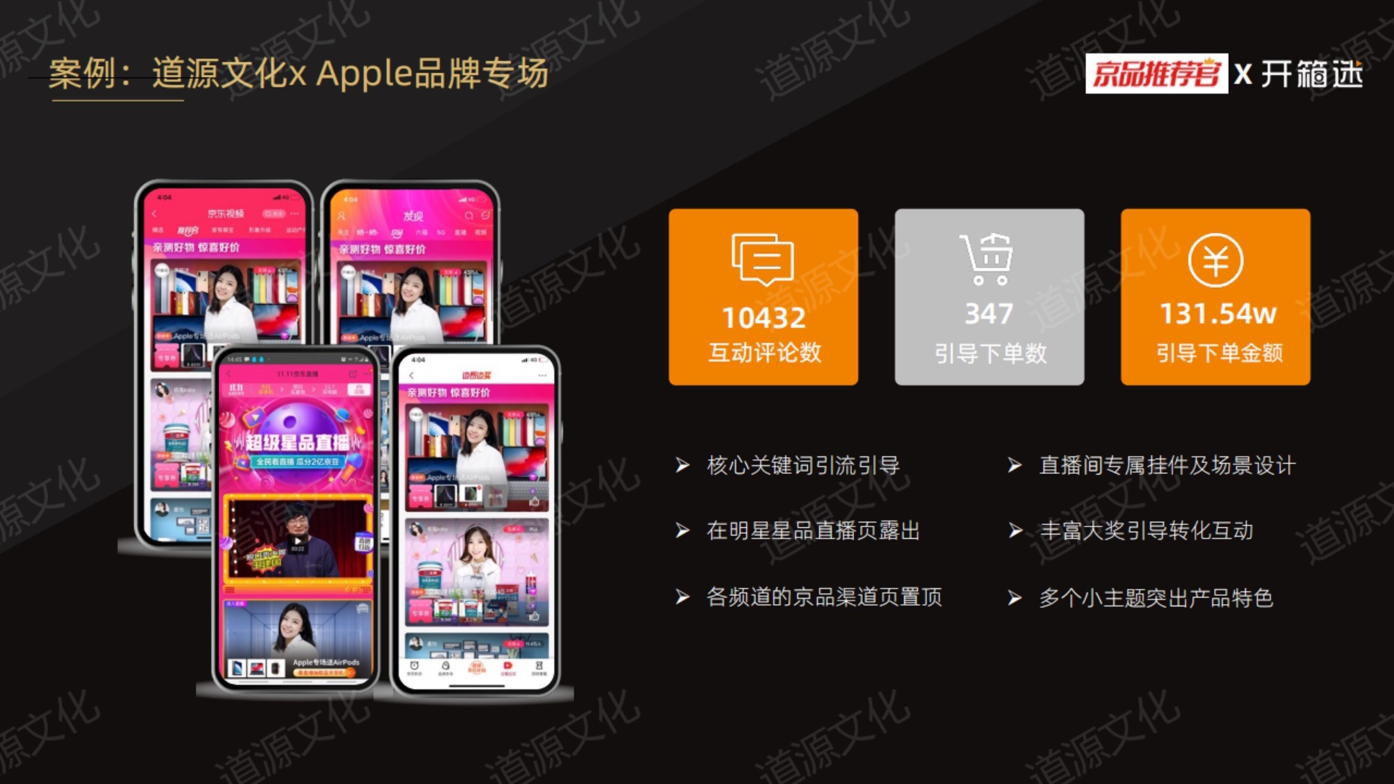 道源文化|內容營銷|京東內容營銷|直播