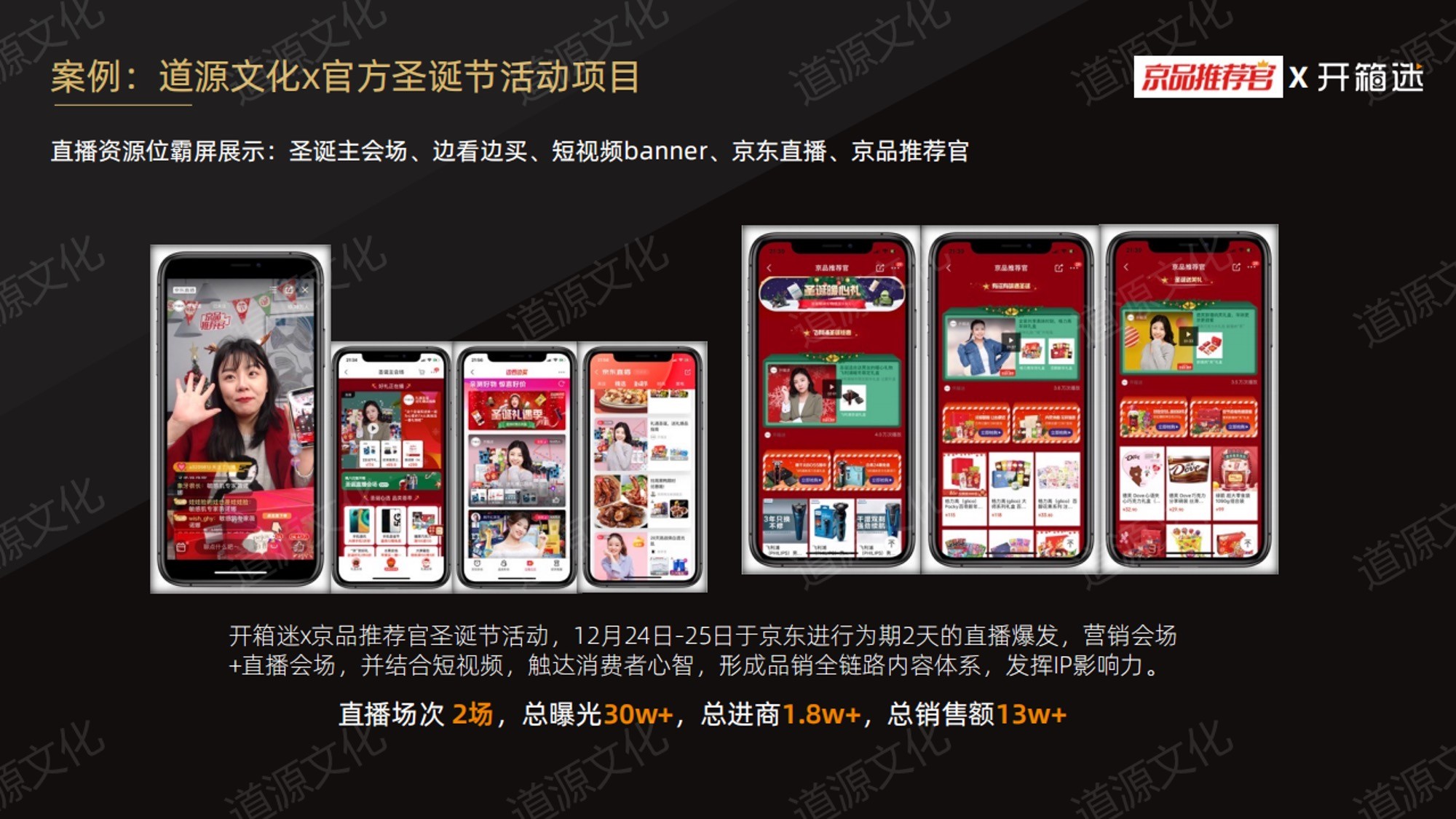 道源文化|內容營銷|京東內容營銷|直播