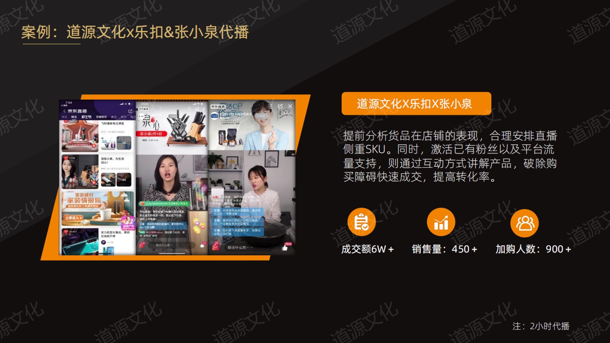 道源文化|內容營銷|京東內容營銷|直播