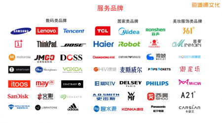 道源文化創新整合營銷，深度布局內容電商